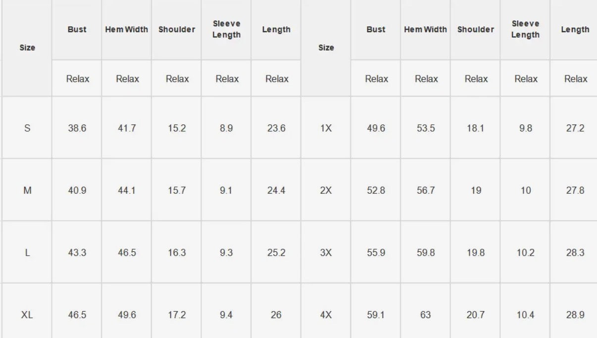 Table displaying size chart for clothing with measurements in inches.